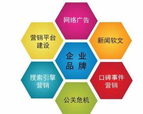 在武漢尋找性價(jià)比高、服務(wù)好的網(wǎng)絡(luò)公司助力技術(shù)推廣