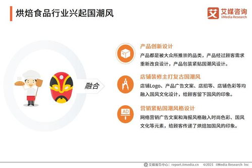 墨茉點(diǎn)心局連開4家店,火出圈的烘焙食品行業(yè)競(jìng)爭格局解讀